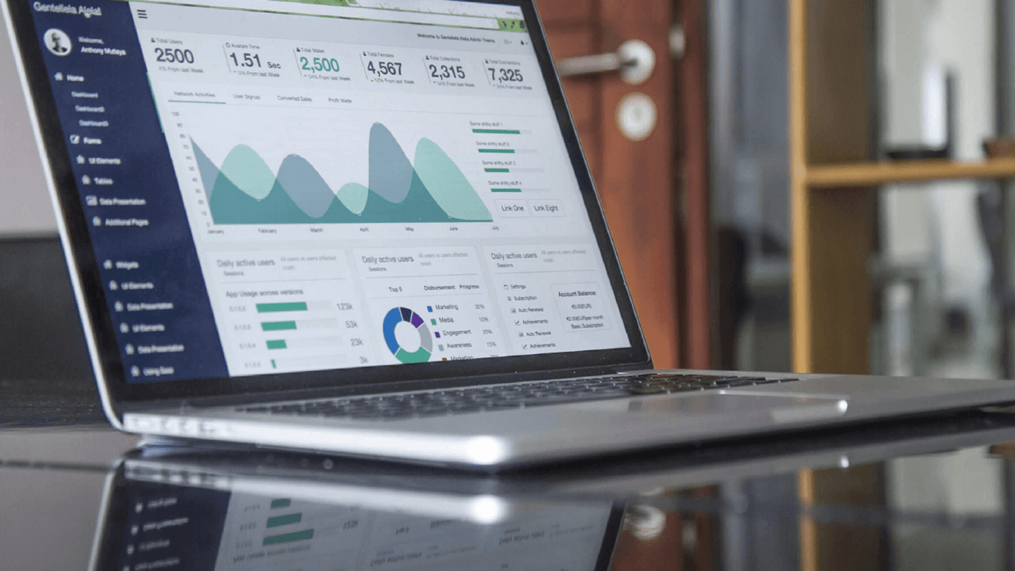 Renewals information - header Renewals information - header