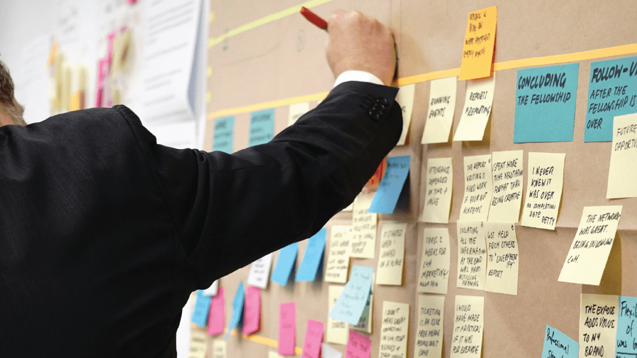 Facilitation Masterclass - header Facilitation Masterclass - header